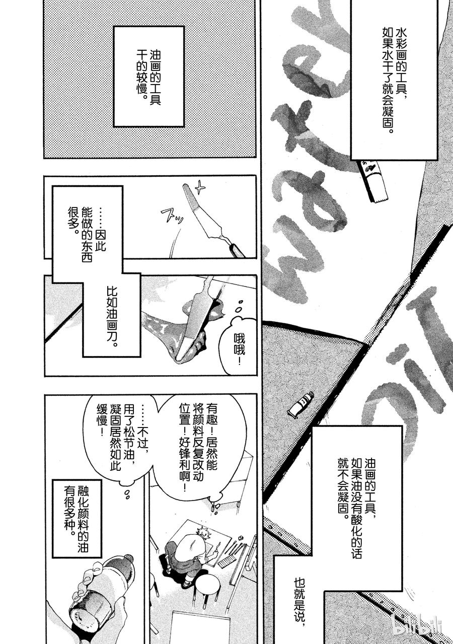 《Blue Period》4 是神仙吧 第38页