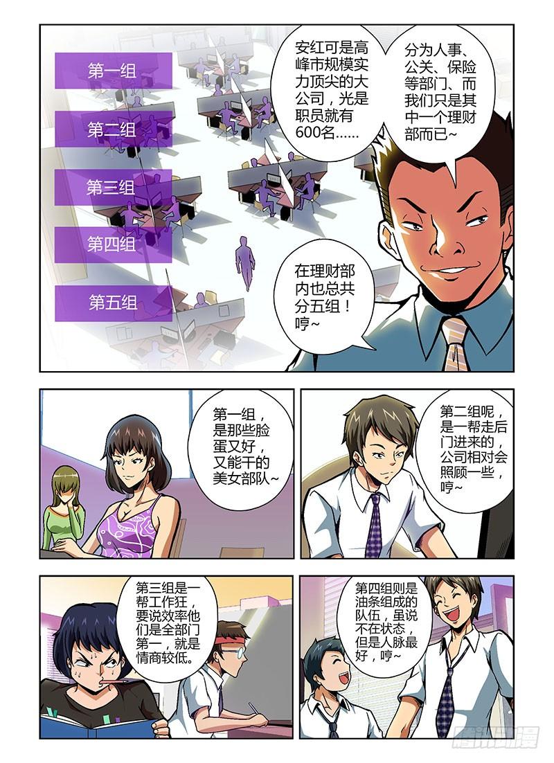 通职者 - 第85弹 菜鸟超人 - 第2张图