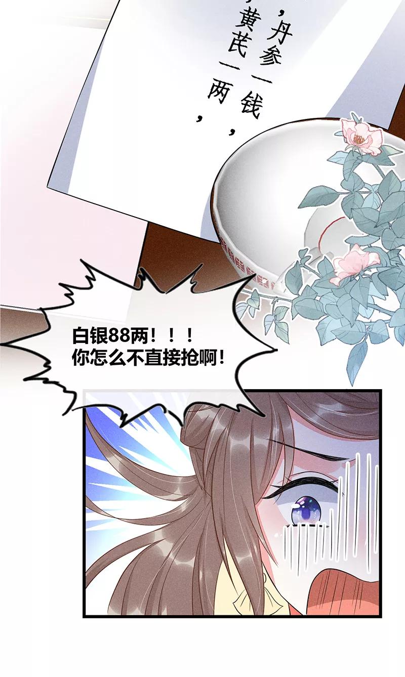 《大唐恋尾癖》第35话 第20页