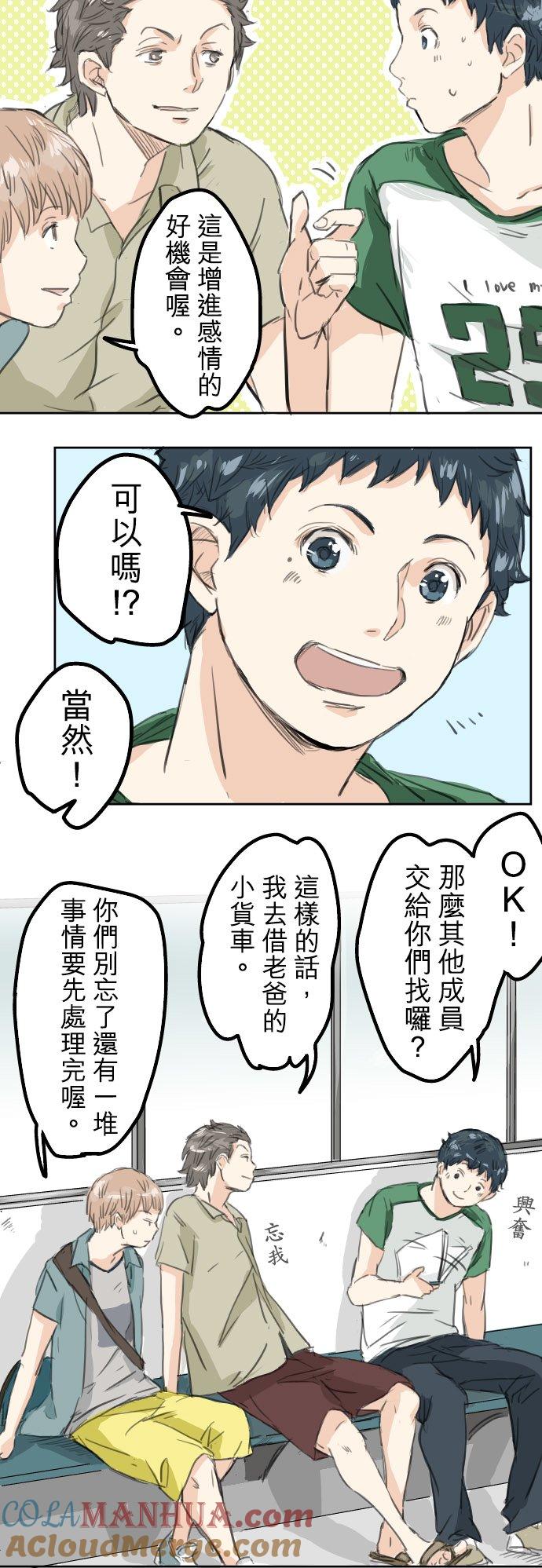 《犬系男子恋爱中》第17话 夏之序章 第5页
