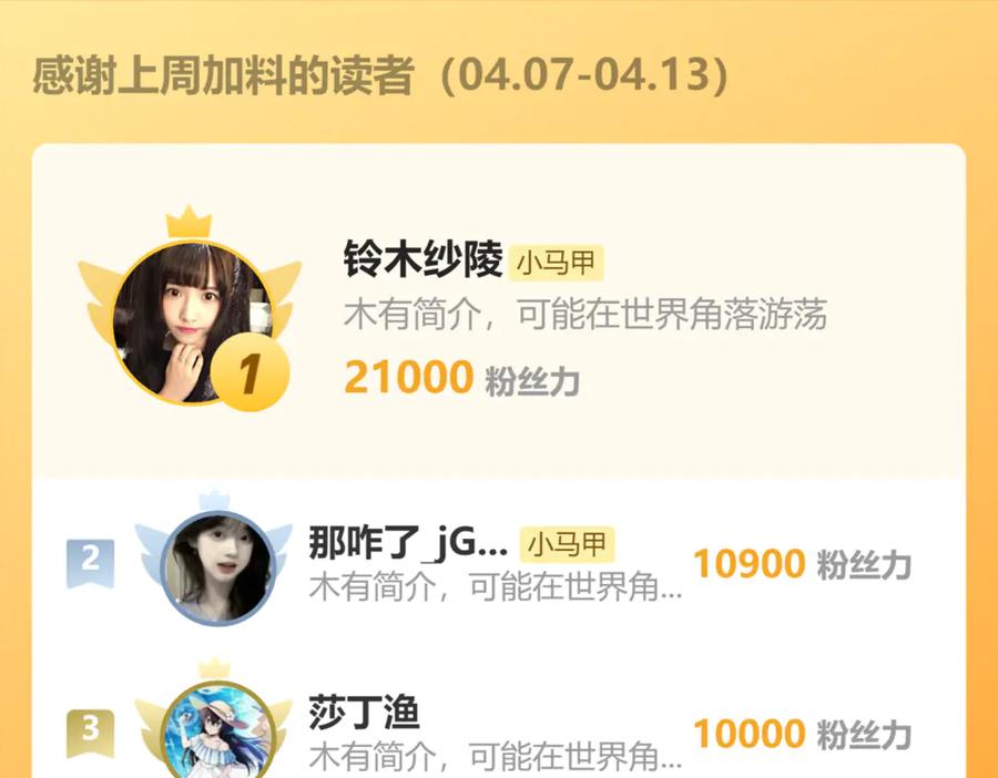《穿成马甲大佬的妹妹》第54话 综艺第二季？ 第124页