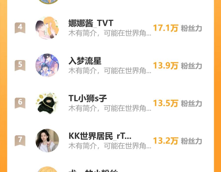 星辰于我 第43话 肆无忌惮 第103页