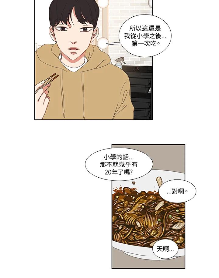粉妆物语 第14话 第24页