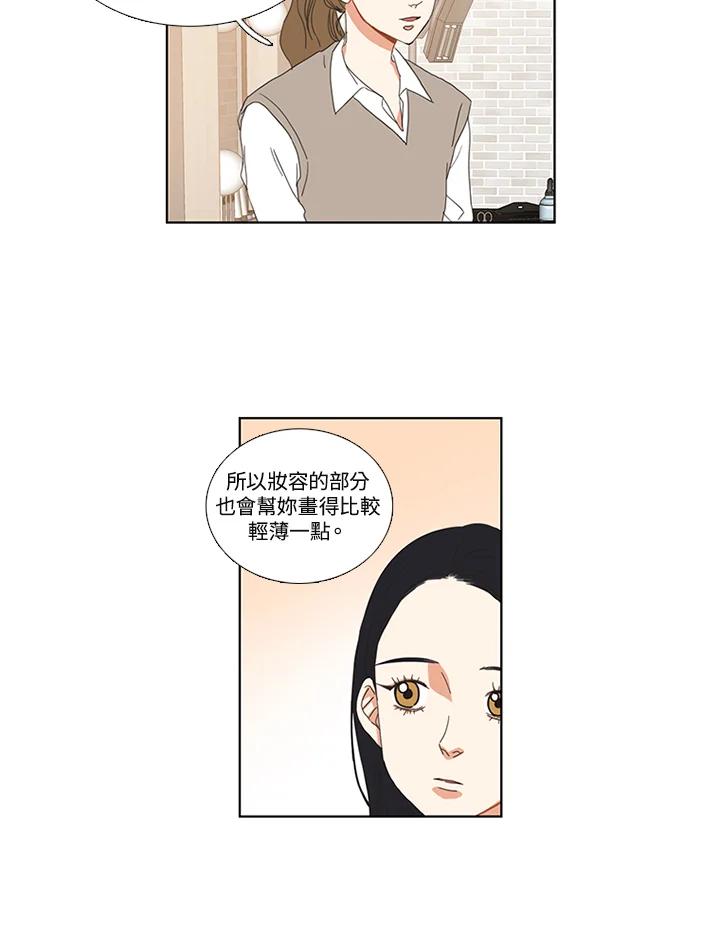 粉妆物语 第18话 第8页