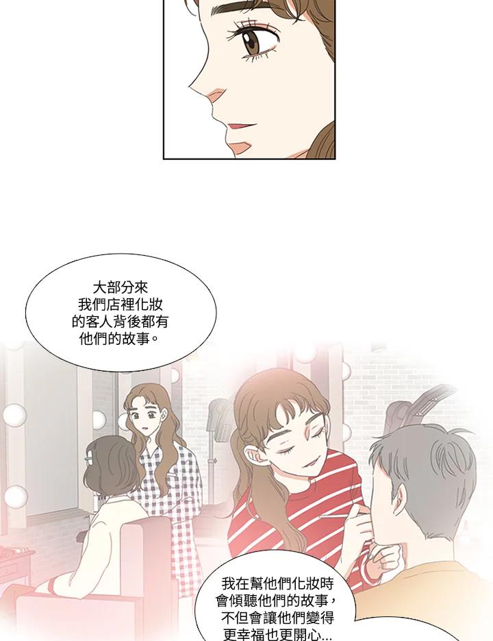 粉妆物语 第19话 第21页