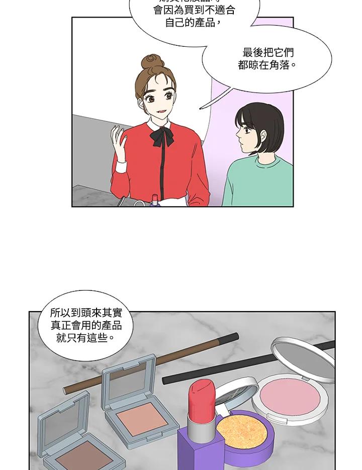 粉妆物语 第19话 第36页