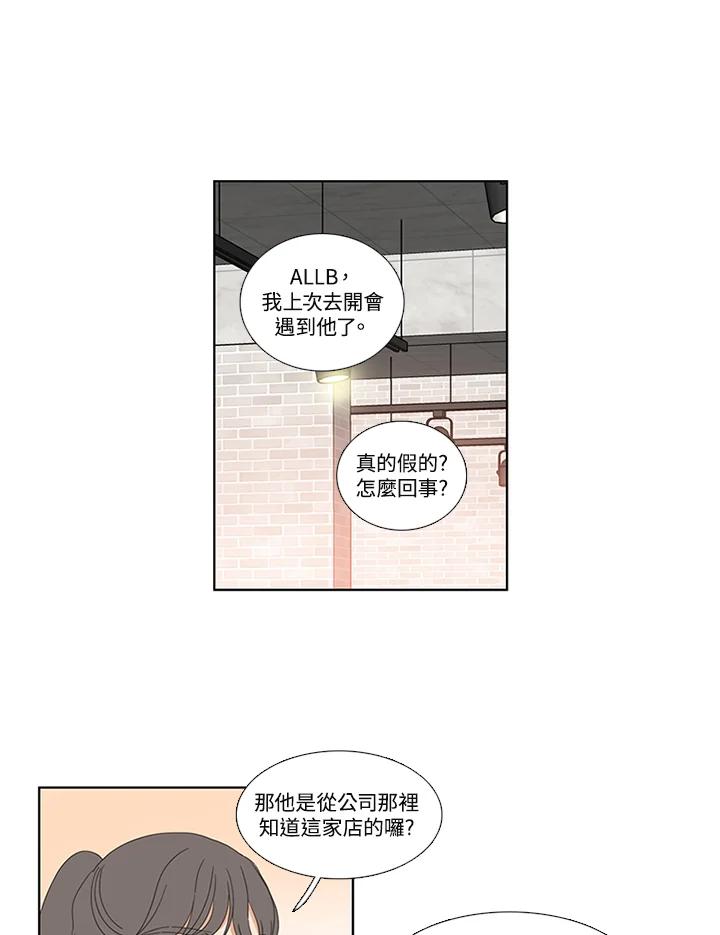 粉妆物语 第20话 第6页