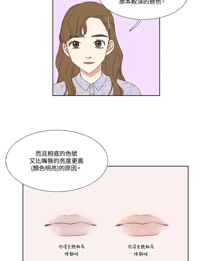 粉妆物语 第22话 第42页