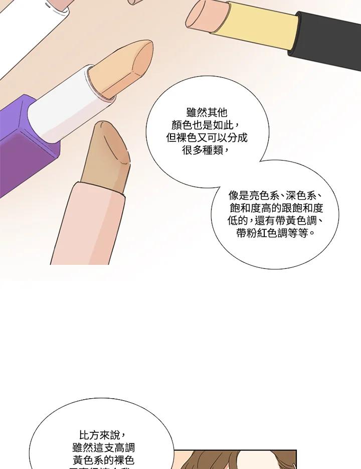 粉妆物语 第23话 第6页