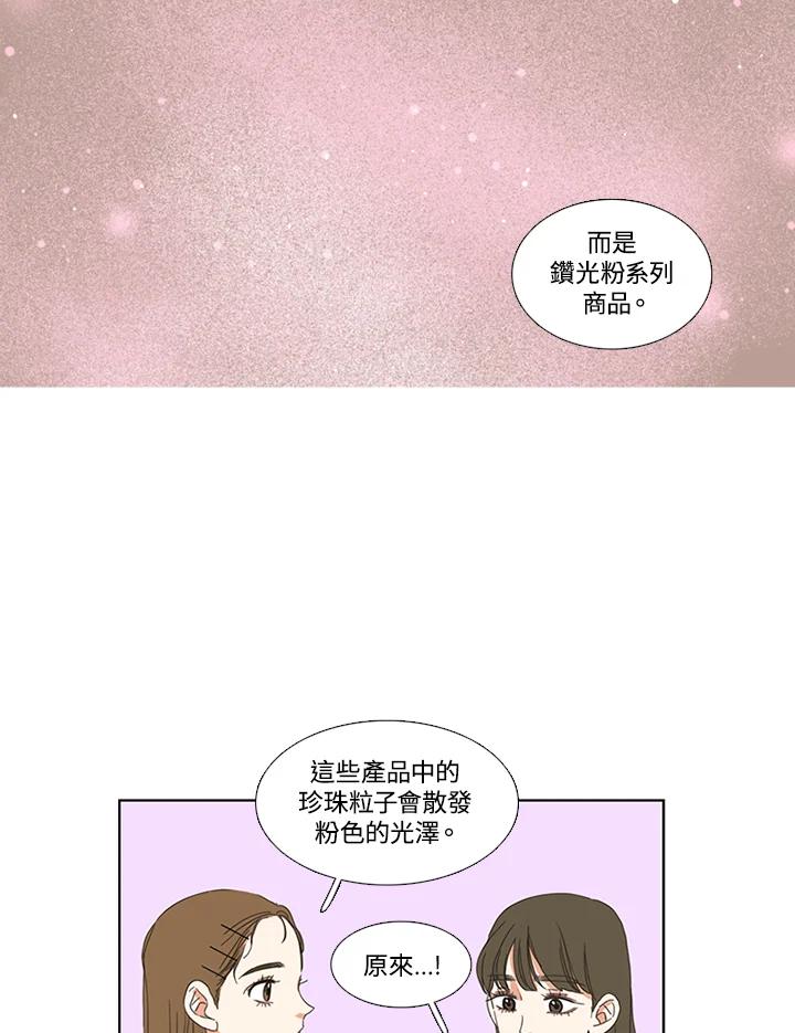 粉妆物语 第25话 第2页