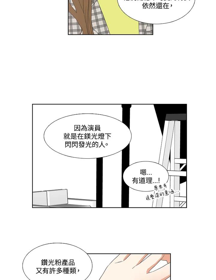 粉妆物语 第25话 第6页
