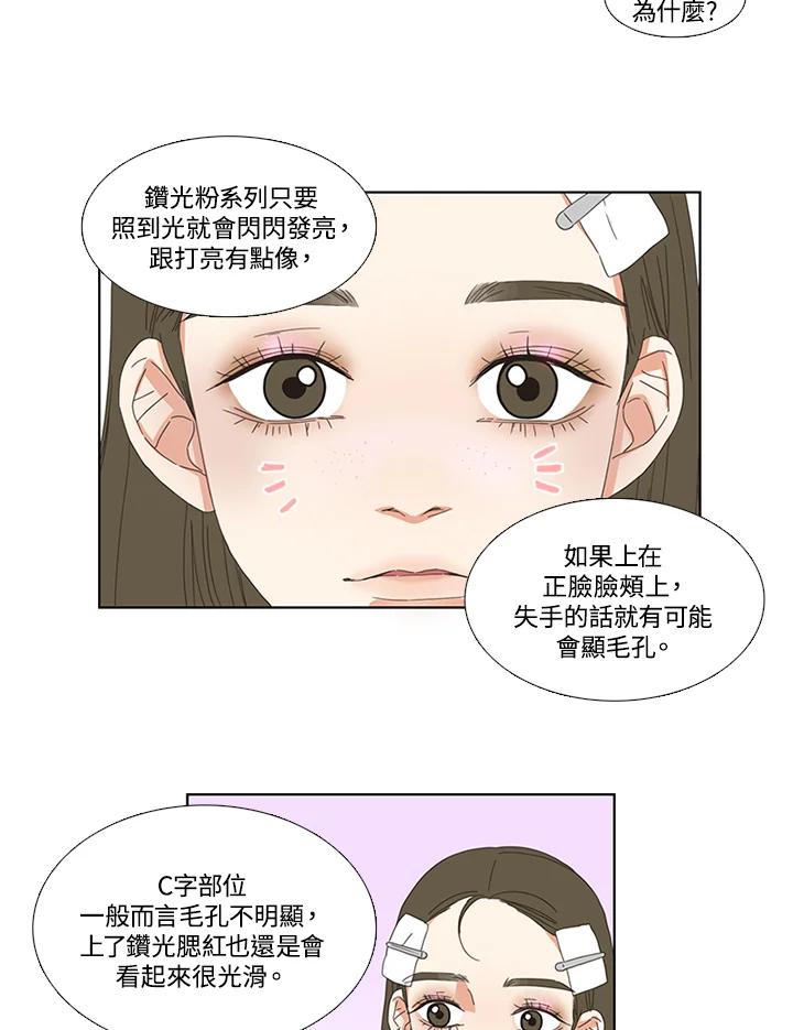 粉妆物语 第25话 第20页