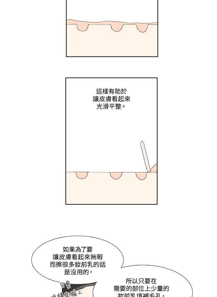粉妆物语 第29话 第59页