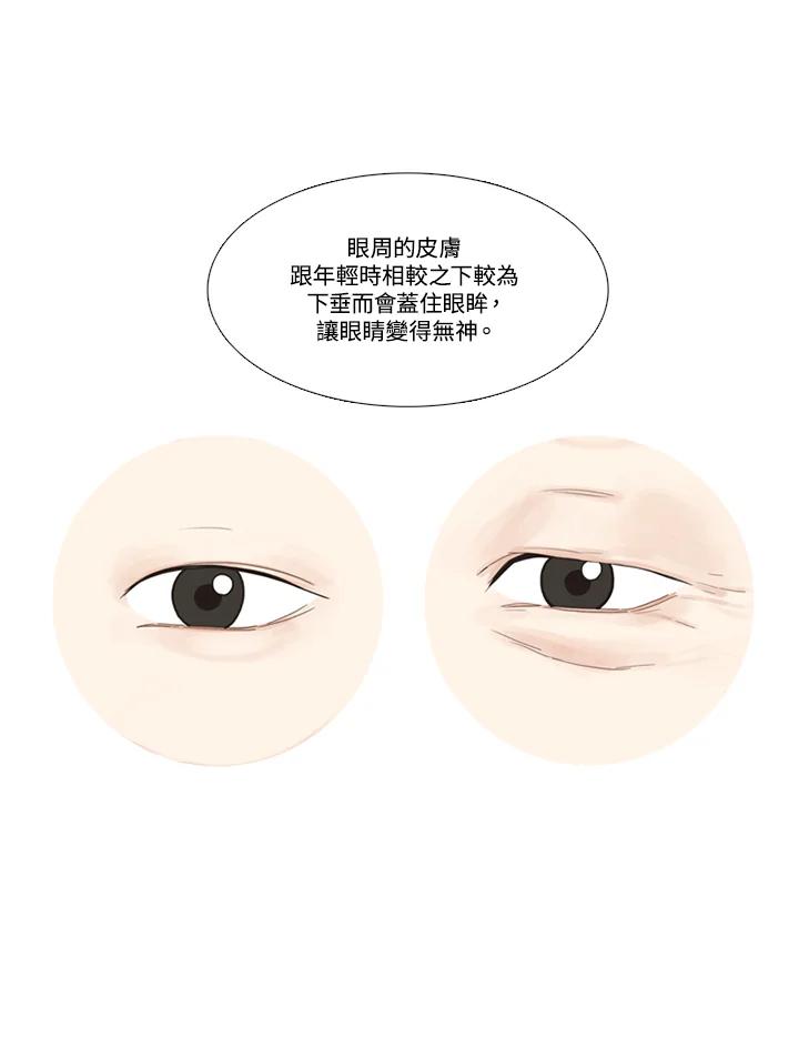 粉妆物语 第30话 第5页