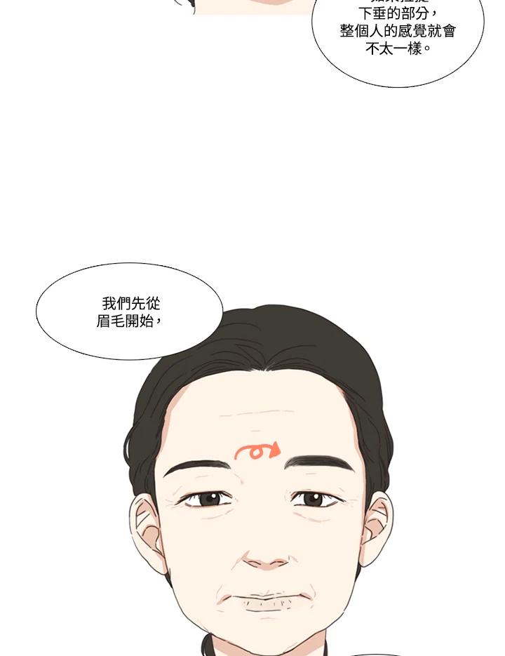 粉妆物语 第30话 第3页
