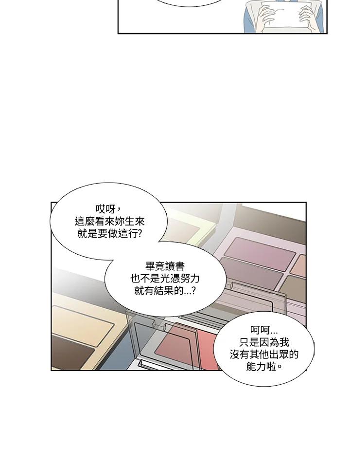 粉妆物语 第31话 第36页