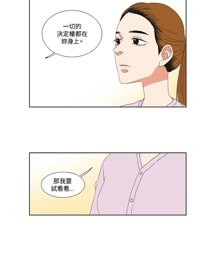 粉妆物语 第32话 第6页