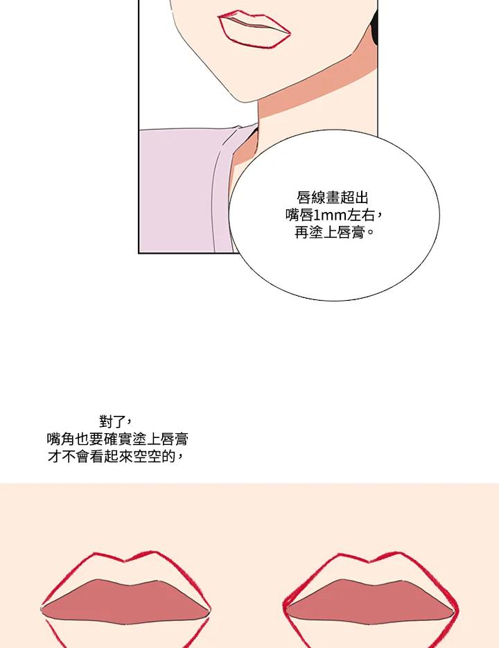 粉妆物语 第32话 第18页