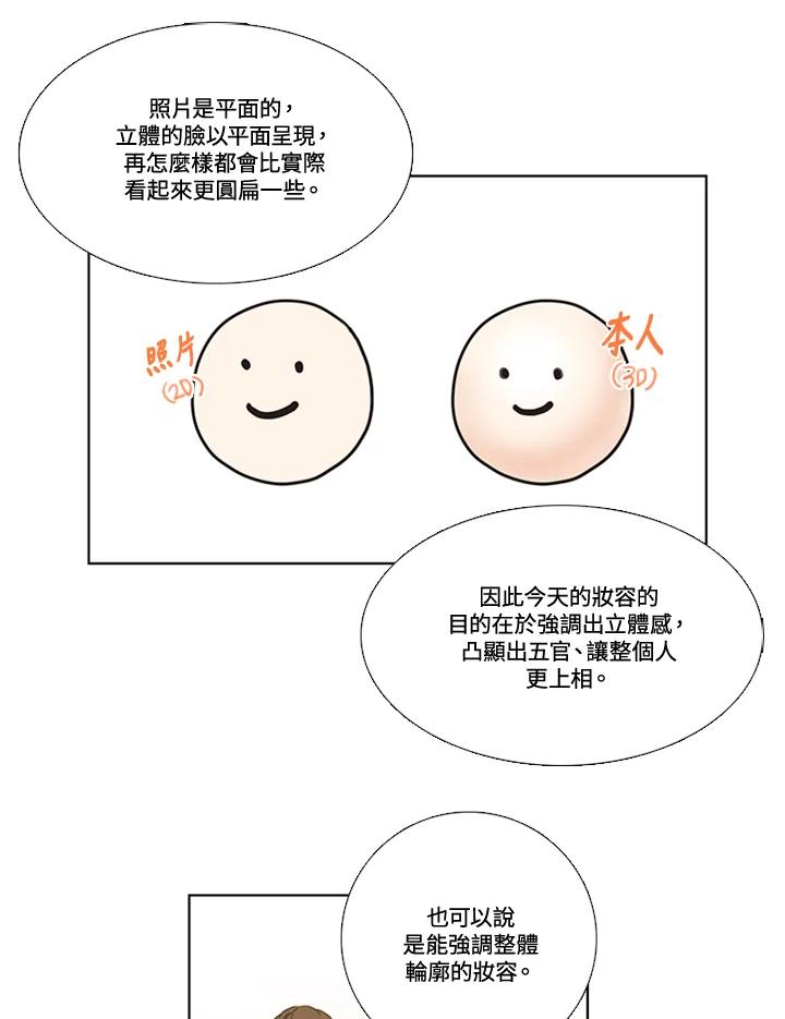 粉妆物语 第36话 第9页