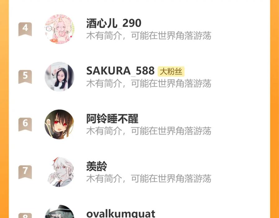 《退退退退下！》番外 温越1 第80页