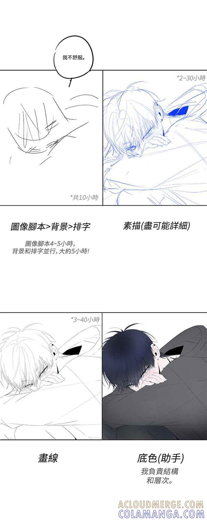 《坏坏学长惹人爱！》后记 第27页