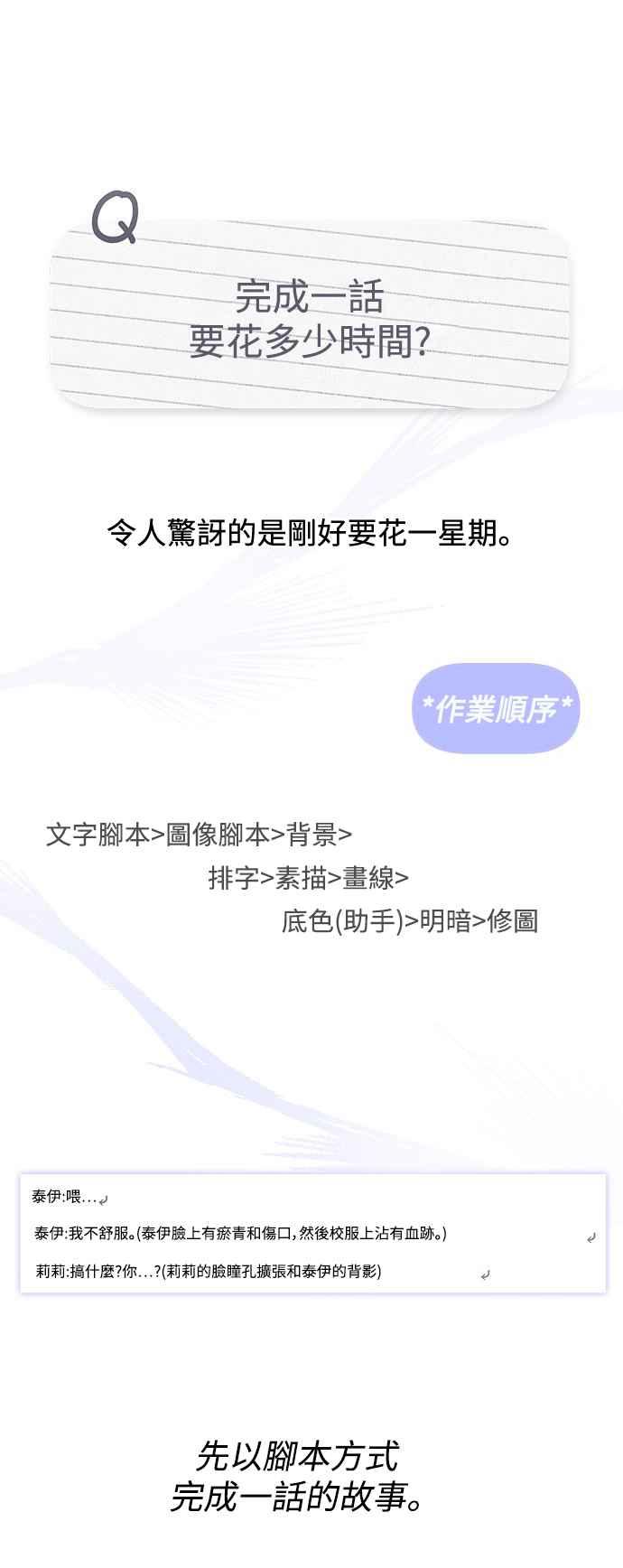 《坏坏学长惹人爱！》后记 第26页