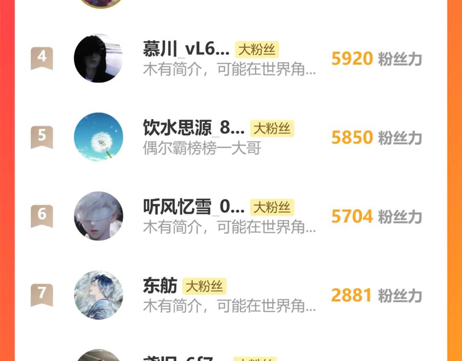 《万族入侵：开局驯化史诗级巨兽》第21话 联赛最终战！苏白VS韩战 第160页
