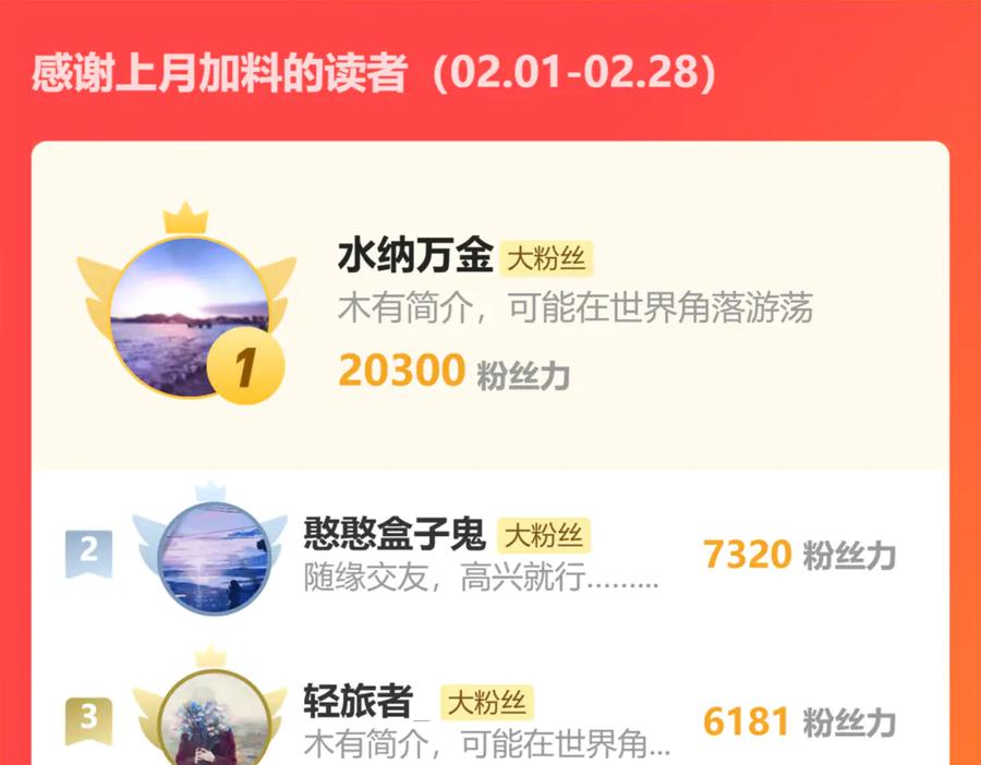 《万族入侵：开局驯化史诗级巨兽》第21话 联赛最终战！苏白VS韩战 第159页