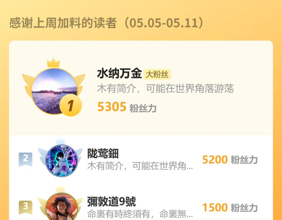 《万族入侵：开局驯化史诗级巨兽》第31话 军团系统觉醒！ 第148页