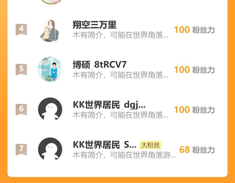《万族入侵：开局驯化史诗级巨兽》第43话 危急关头！老丈人从天而降！ 第170页