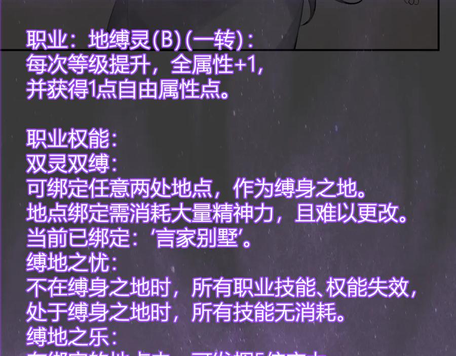 《全民末日：我，病毒君王》第73话 姐妹转职地缚灵，陈白制作S级装备！ 第59页