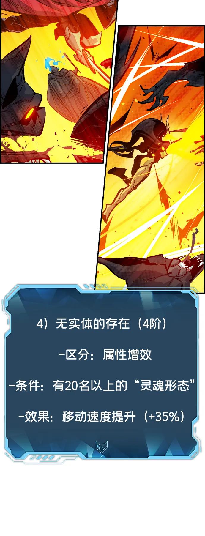 死灵法师：亡灵支配者 [第174话] Z市，魔窟攻略-5 第35页