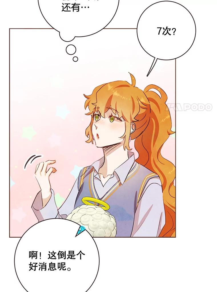 《心动！全民恋爱观察秀》1.参加选秀 第63页
