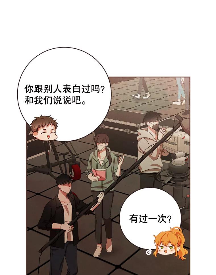 《心动！全民恋爱观察秀》1.参加选秀 第95页