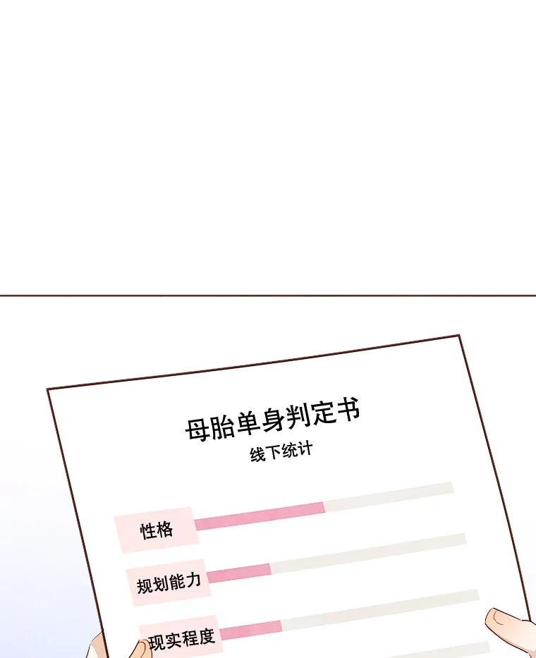 《心动！全民恋爱观察秀》1.参加选秀 第120页