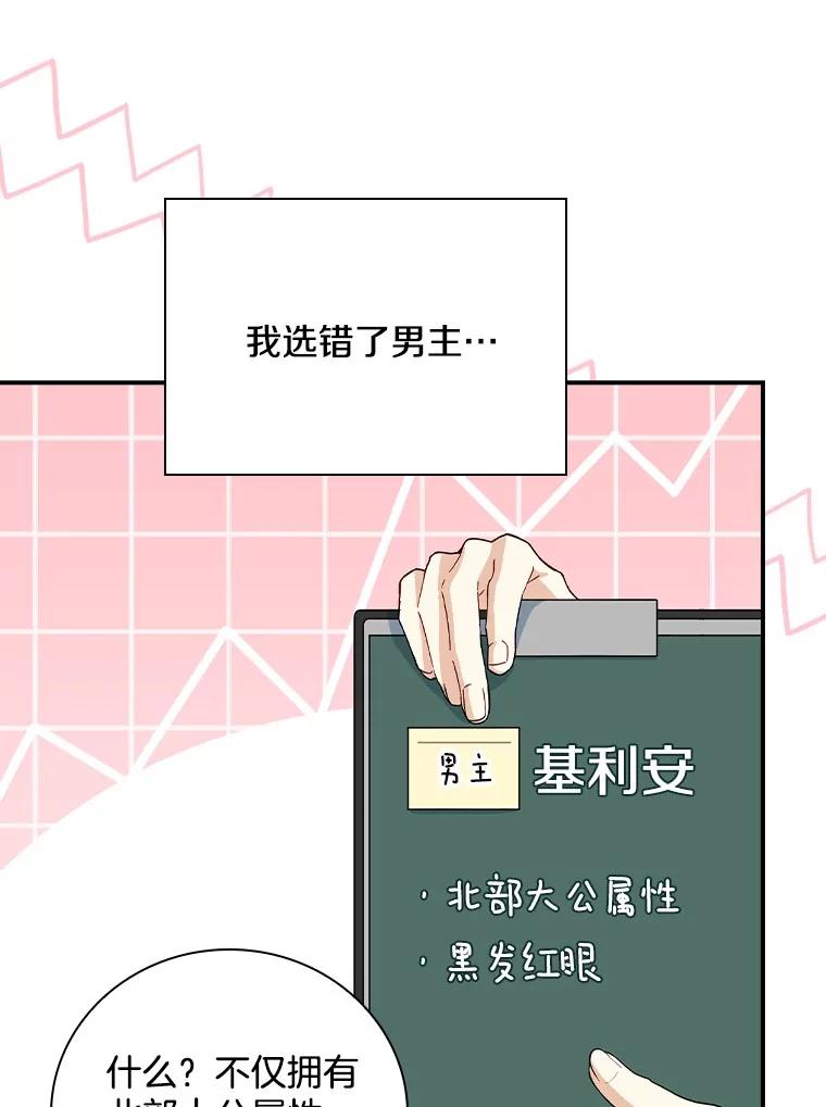 《到底什么时候变成反派的》19.时光闪回 第92页