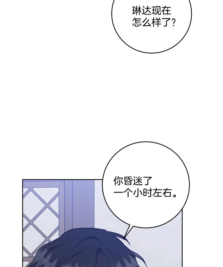 《怕冷的北部大公》41.固有标记 第82页