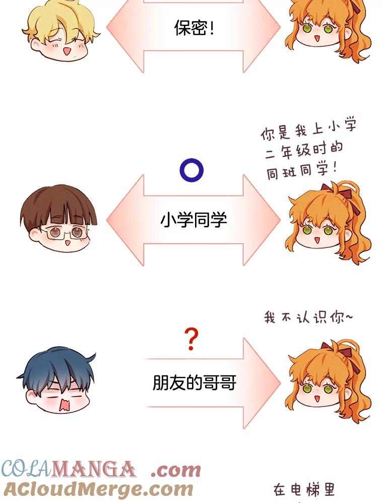 《心动！全民恋爱观察秀》6.公布结果 第45页