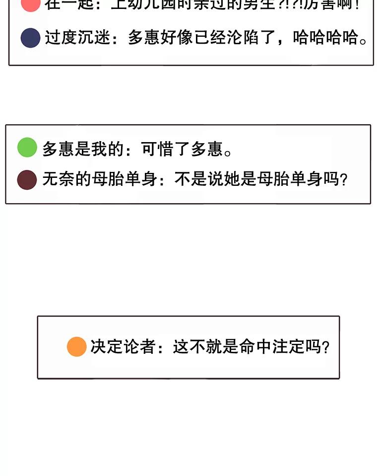 《心动！全民恋爱观察秀》6.公布结果 第62页
