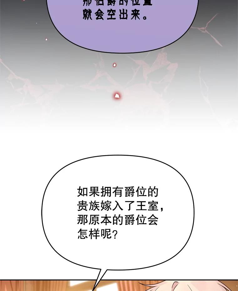 《林德尔又出什么事了？》60.王妃 第80页