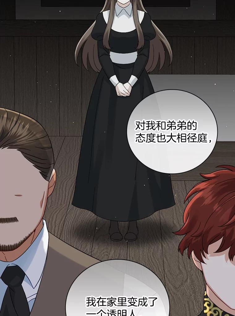 《到底什么时候变成反派的》7.谣言於止 第86页