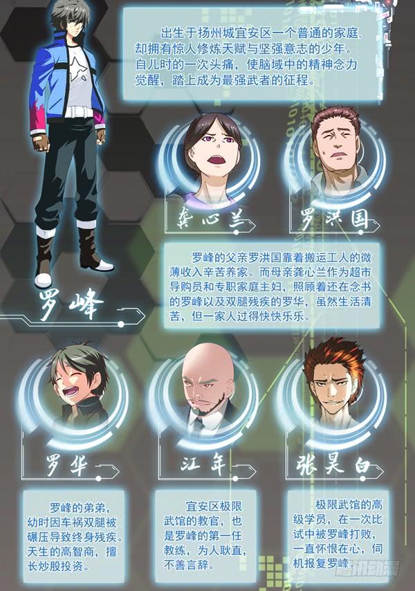 《吞噬星空》第一回（下）：天才学员罗峰 第12页