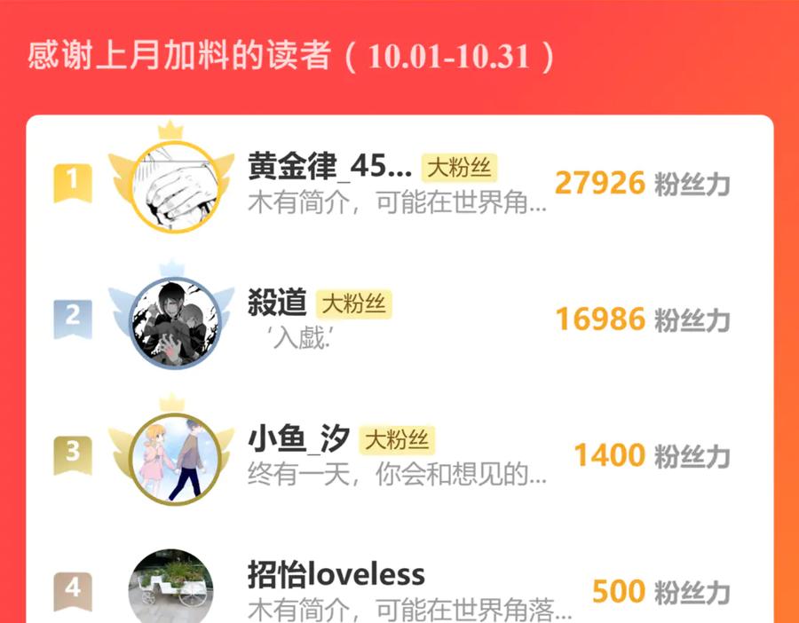 恋上月夜花蝶(新) - 145巧昕向小恋求和_呵呵~ - 第99张图