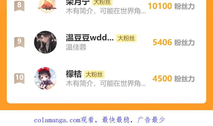 暴君一家靠听她心声续命 第36话 大黄保护九九 第122页