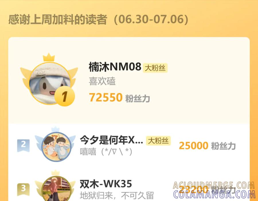 暴君一家靠听她心声续命 第54话 永乐公主 第129页