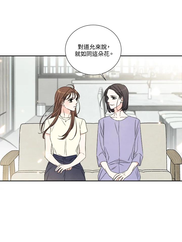 《纵然心痛》第38话 第56页