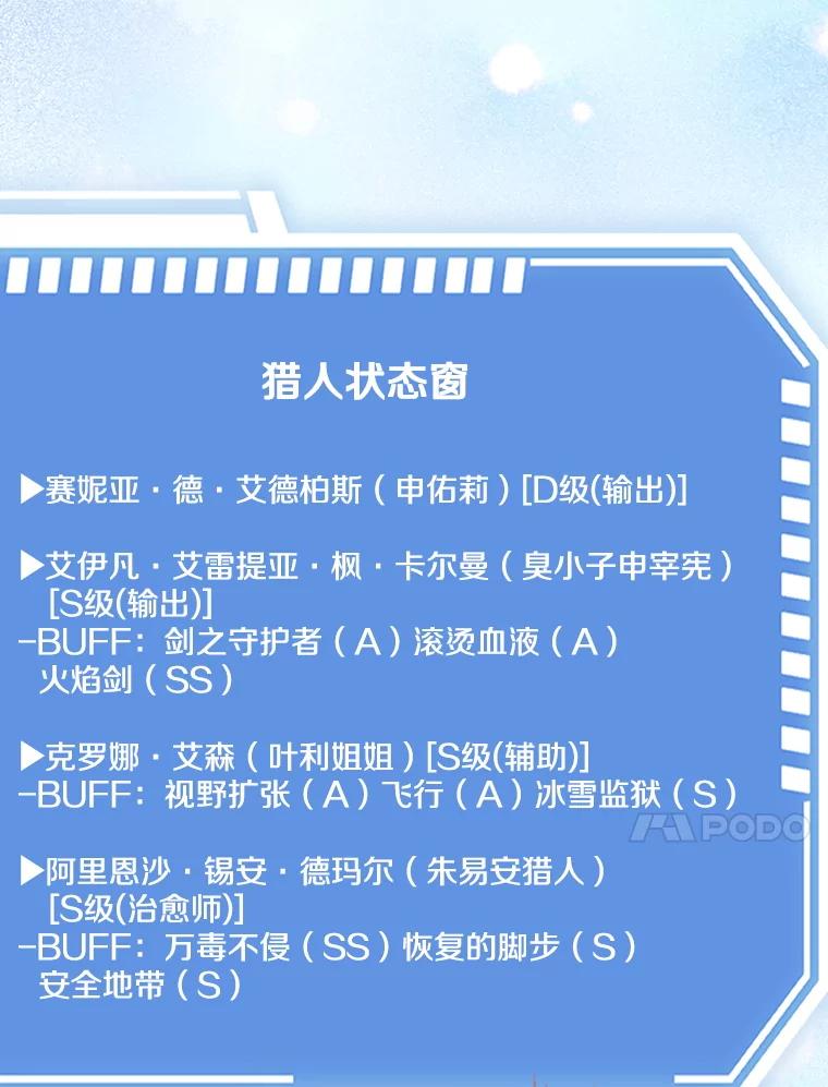 《地下城的S级限时千金》27.突发地下城 第70页