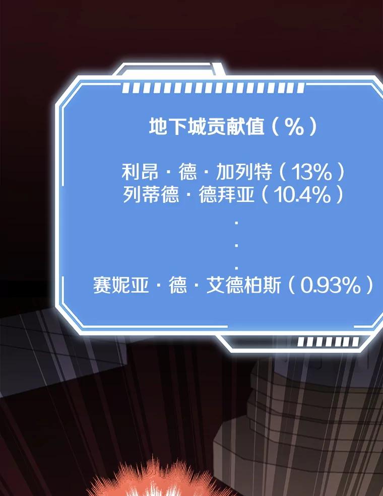 《地下城的S级限时千金》28.巨型吊灯 第104页