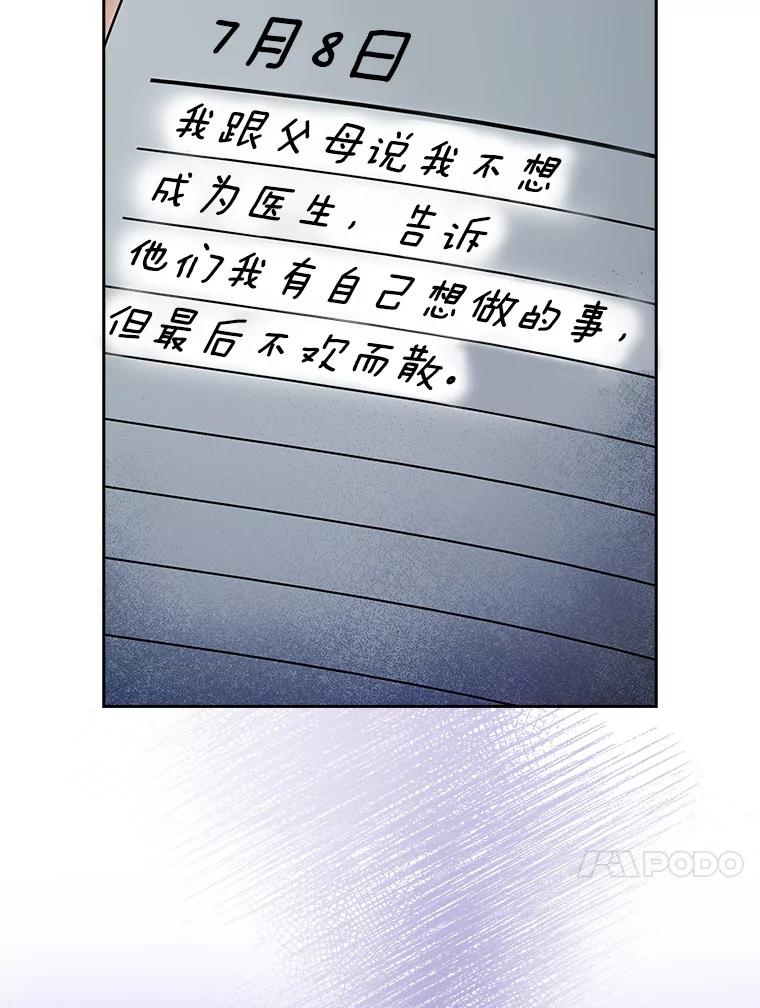 《升级医生崔基石》48.鸠占鹊巢 第94页