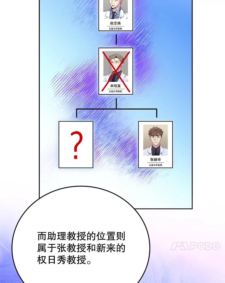 《升级医生崔基石》51.内部情况 第34页